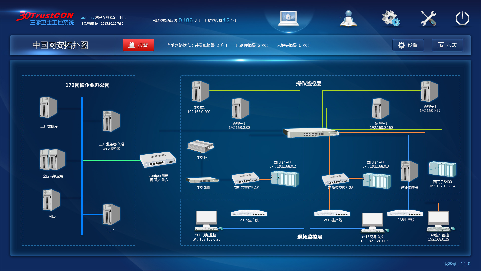 工控系統項目界面設計 打造高效、直觀的軟件操作體驗